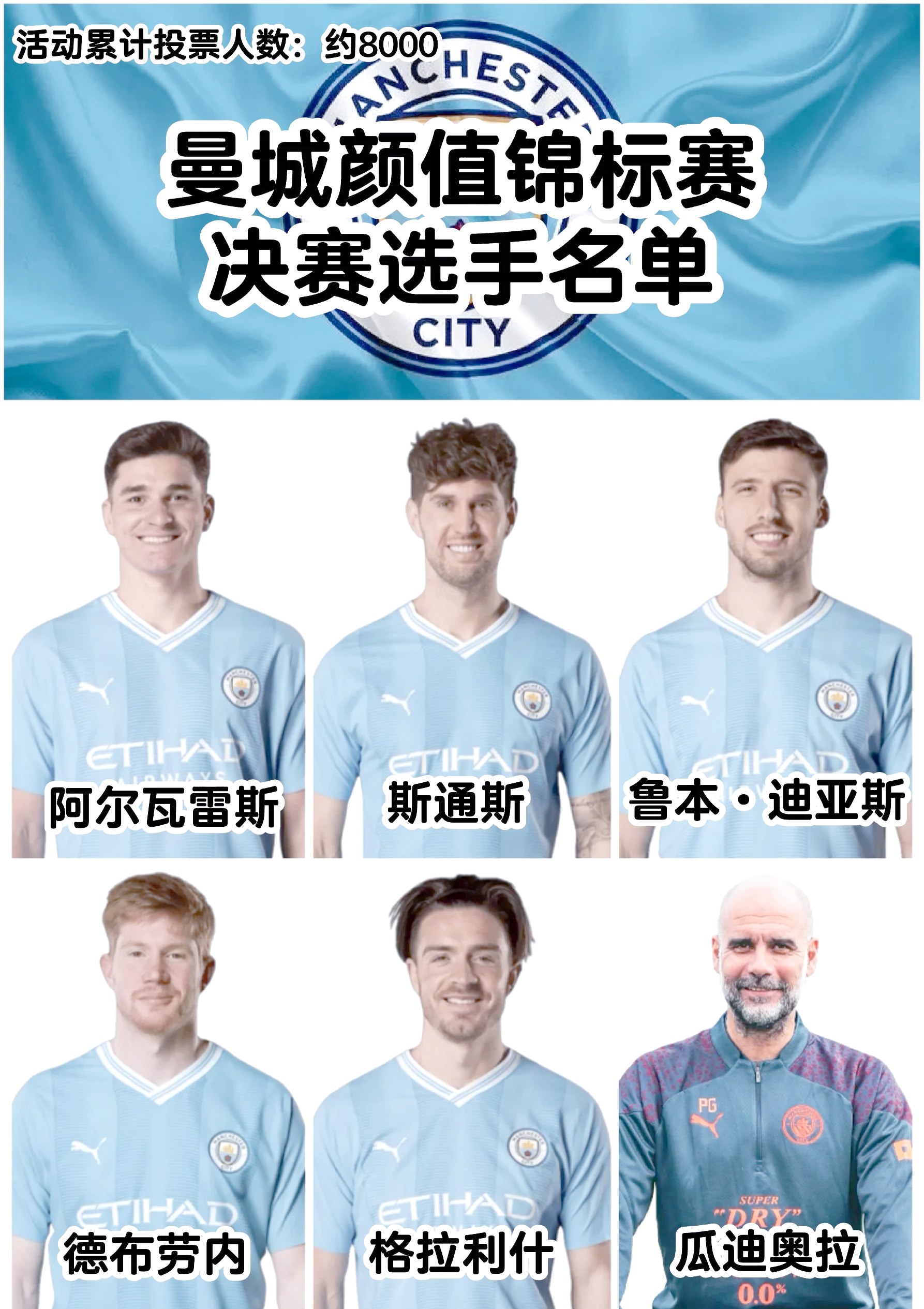 包含曼城球员身体素质出众，备战状态顶尖的词条