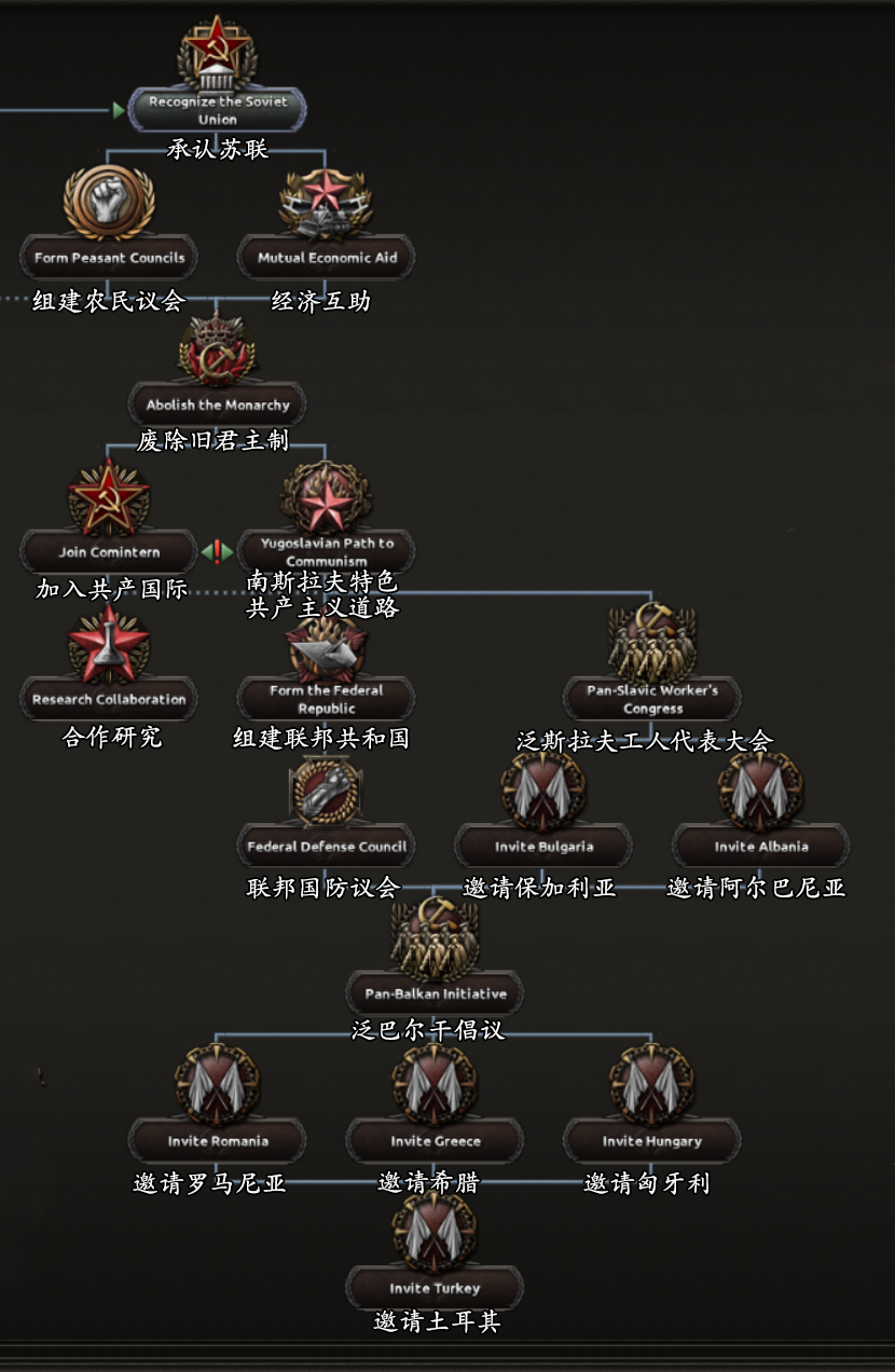 罗马尼亚雄心满满集结，百折不饶全力以赴！！！的简单介绍